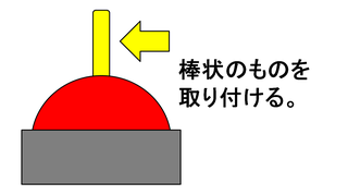 スイッチ棒状取り付け.png